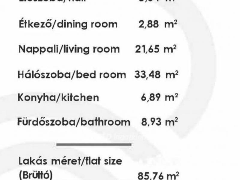 Eladó lakás Budapest