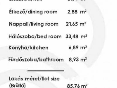 Eladó lakás Budapest