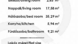 Eladó lakás Budapest
