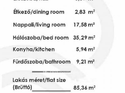 Eladó lakás Budapest