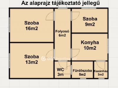 Eladó családi ház Kisvárda