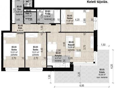 Eladó lakás Budapest