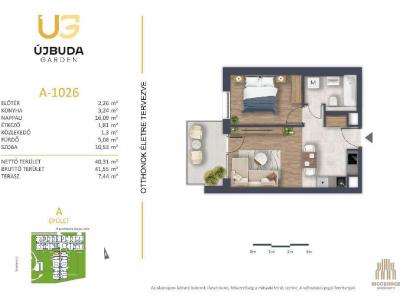 Eladó lakás Budapest