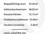 Eladó lakás Budapest