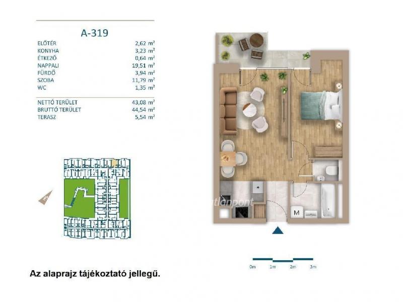 Eladó lakás Budapest