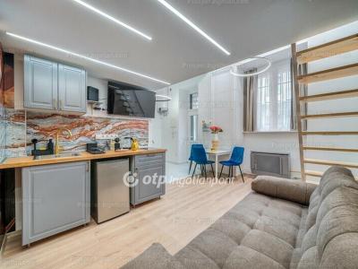 Eladó lakás Budapest