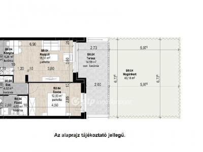 Eladó lakás Budapest