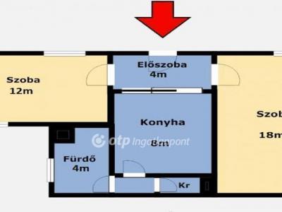 Eladó lakás Budapest