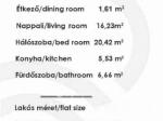 Eladó lakás Budapest
