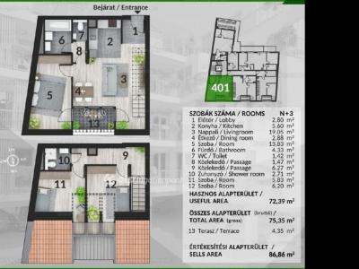 Eladó lakás Budapest