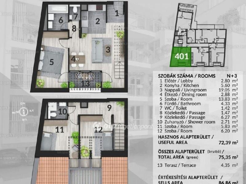 Eladó lakás Budapest