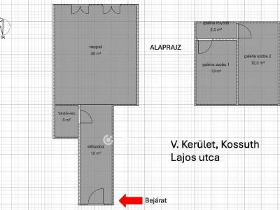 Eladó lakás Budapest