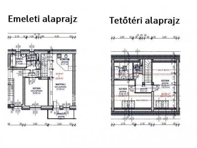 Eladó lakás Kisvárda