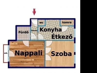 Eladó lakás Budapest