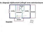 Eladó családi ház Szentendre