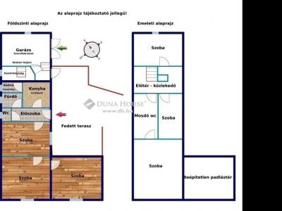 Eladó családi ház Szentendre