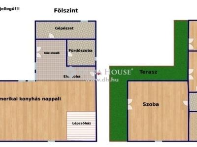 Eladó családi ház Szentendre