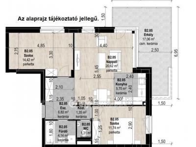 Eladó lakás Budapest