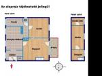 Eladó lakás Veszprém