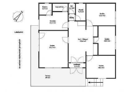 Eladó családi ház Siófok