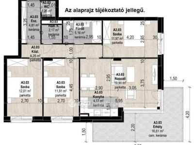 Eladó lakás Budapest