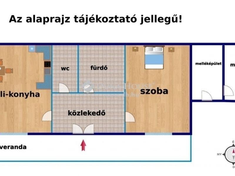 Eladó családi ház Szentmártonkáta