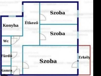 Eladó lakás Budapest