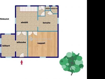 Eladó családi ház Budapest