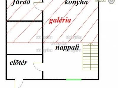 Kiadó lakás Budapest