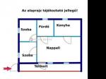 Eladó családi ház Mosonmagyaróvár