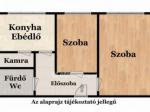 Eladó lakás Kisvárda