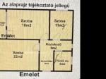 Eladó családi ház Kisvárda