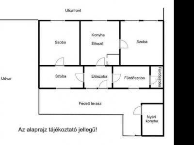 Eladó családi ház Kistelek