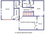 Eladó családi ház Szeged