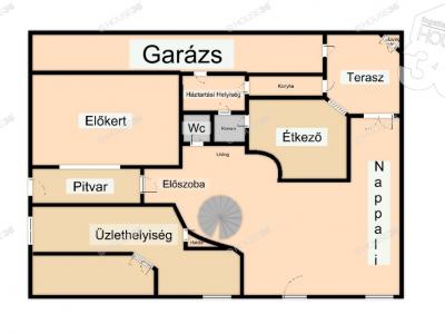 Eladó családi ház Kecskemét