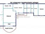 Eladó családi ház Cegléd