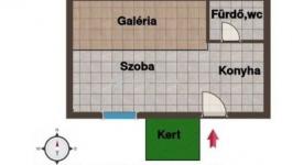 Eladó lakás Budapest