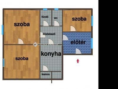 Eladó családi ház Budapest