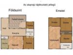 Eladó családi ház Debrecen