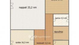 Eladó családi ház Kiskunlacháza