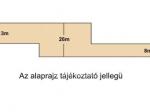 Eladó lakóövezeti telek Nyíregyháza