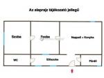 Eladó családi ház Nagykáta