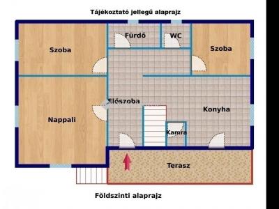 Eladó családi ház Budapest