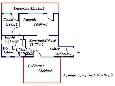 Eladó lakás Kecskemét