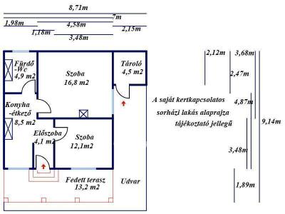 Eladó lakás Cegléd