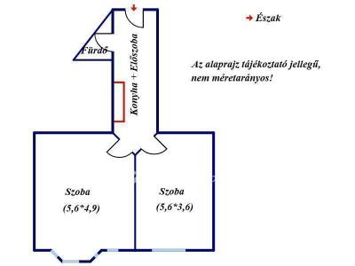 Eladó lakás Budapest