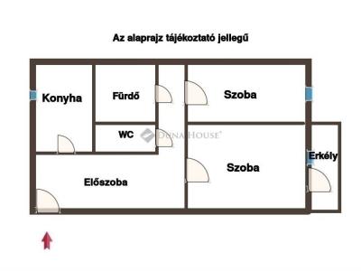 Eladó lakás Budapest