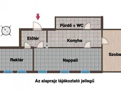 Eladó lakás Budapest