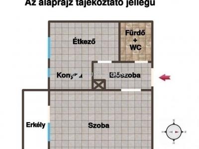 Eladó lakás Budapest