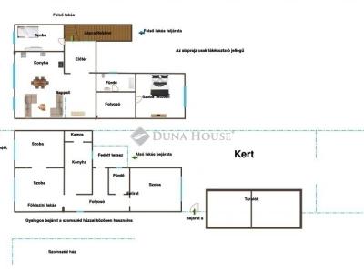 Eladó családi ház Budapest